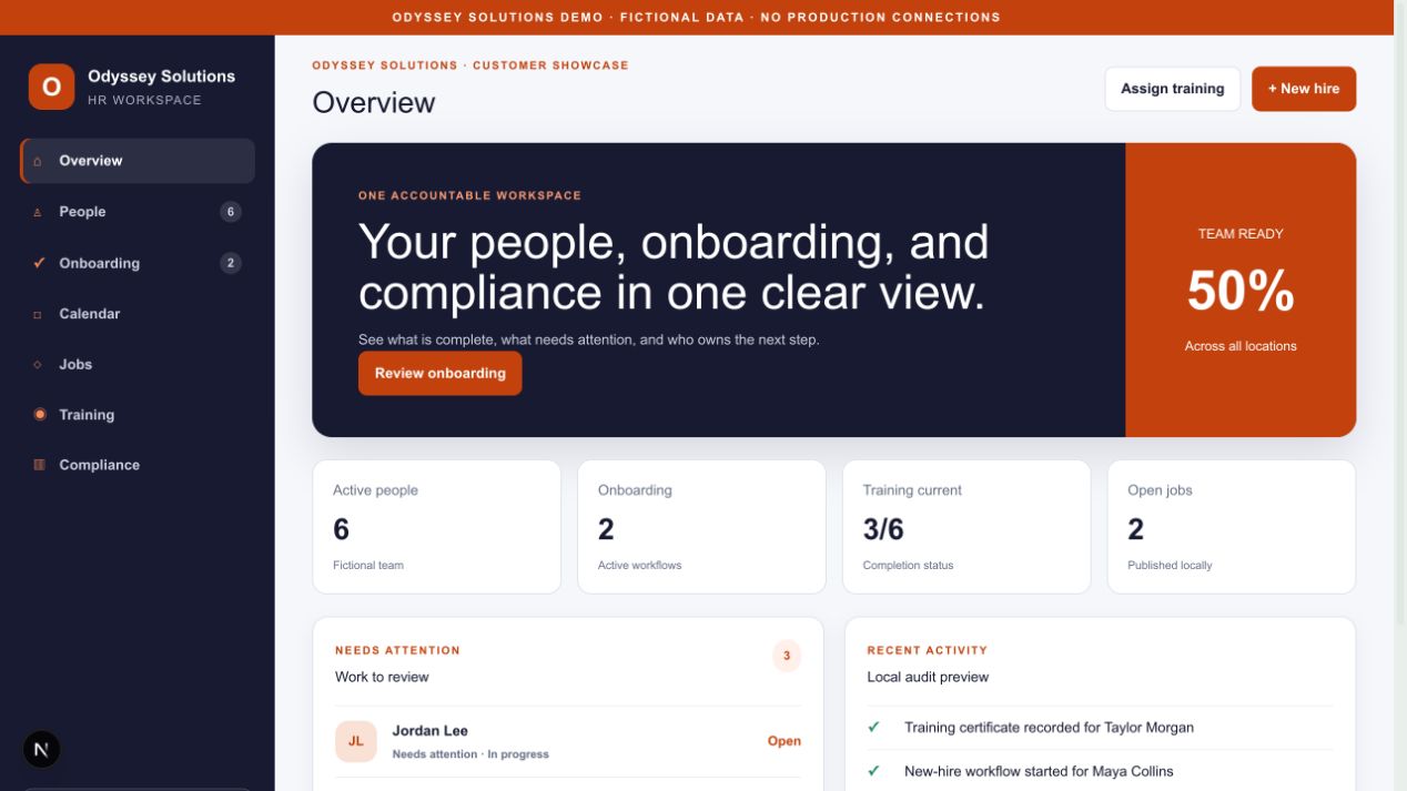 Odyssey People Operations dashboard showing onboarding and training status